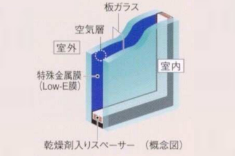 シティテラス横浜のLow-Eガラス概念図