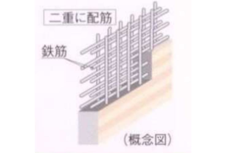 シティテラス横浜のダブル配筋概念図